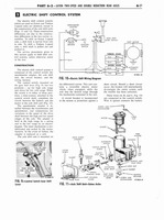 1960 Ford Truck 850-1100 Shop Manual 193.jpg